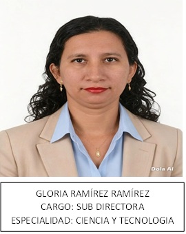 GLORIA RAMÍREZ RAMÍREZ